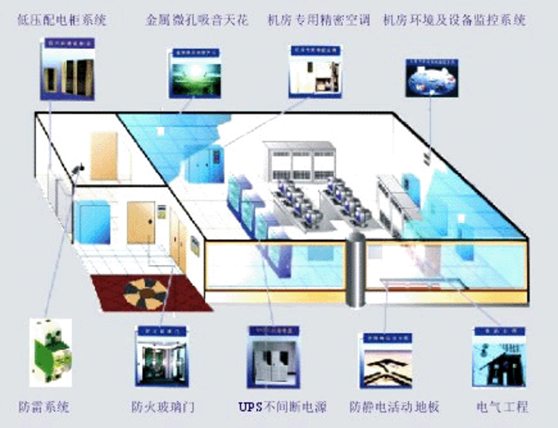 服务器维护：轻松掌握高效操作方法